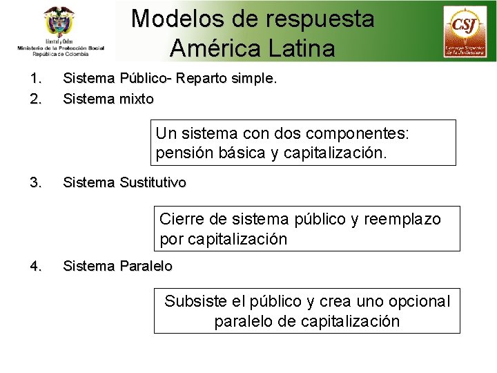 Modelos de respuesta América Latina 1. 2. Sistema Público- Reparto simple. Sistema mixto Un