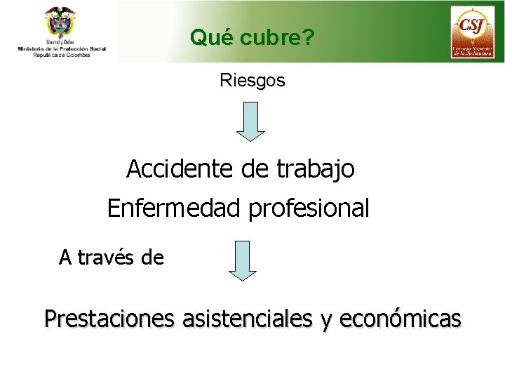 Qué cubre? Riesgos Accidente de trabajo Enfermedad profesional A través de Prestaciones asistenciales y