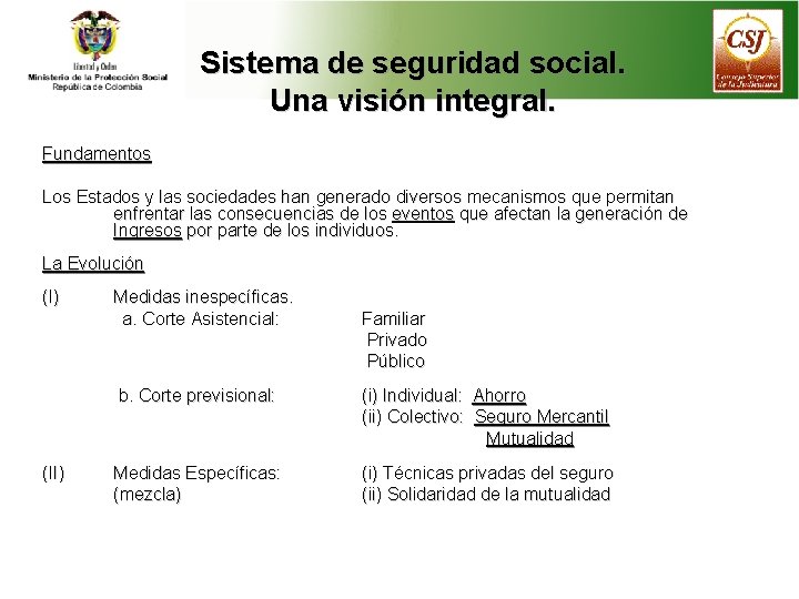 Sistema de seguridad social. Una visión integral. Fundamentos Los Estados y las sociedades han