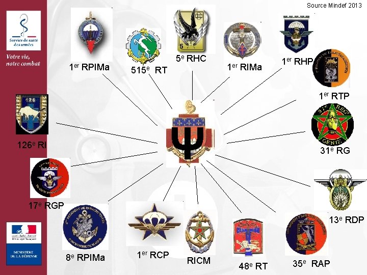 Source Mindef 2013 1 er RPIMa 5 e RHC 515 e RT 1 er