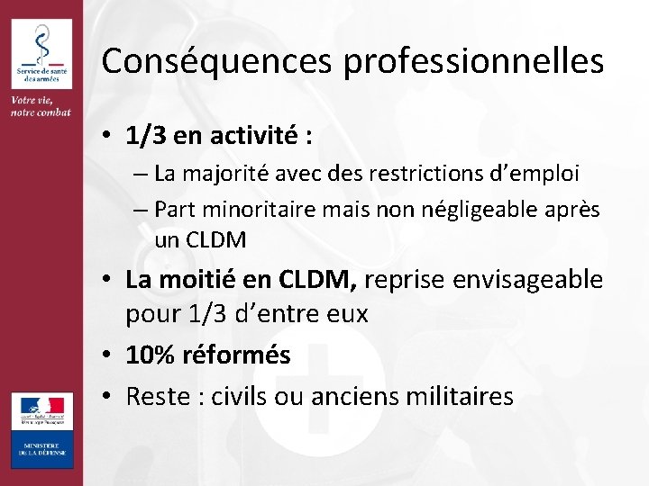 Conséquences professionnelles • 1/3 en activité : – La majorité avec des restrictions d’emploi