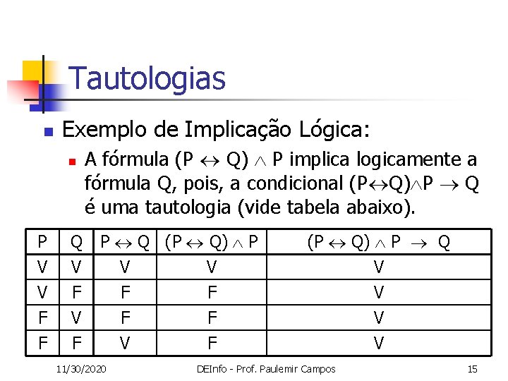Tautologias n Exemplo de Implicação Lógica: n P V V F Q V F