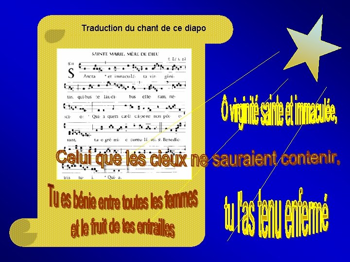  Traduction du chant de ce diapo 