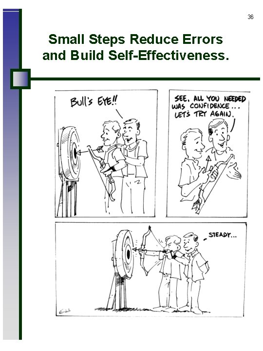 36 Small Steps Reduce Errors and Build Self-Effectiveness. 