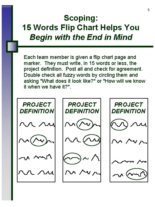 5 Scoping: 15 Words Flip Chart Helps You Begin with the End in Mind