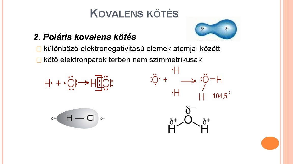 KOVALENS KÖTÉS 2. Poláris kovalens kötés � különböző elektronegativitású elemek atomjai között � kötő