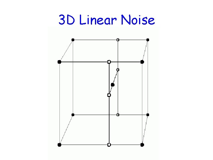 3 D Linear Noise 