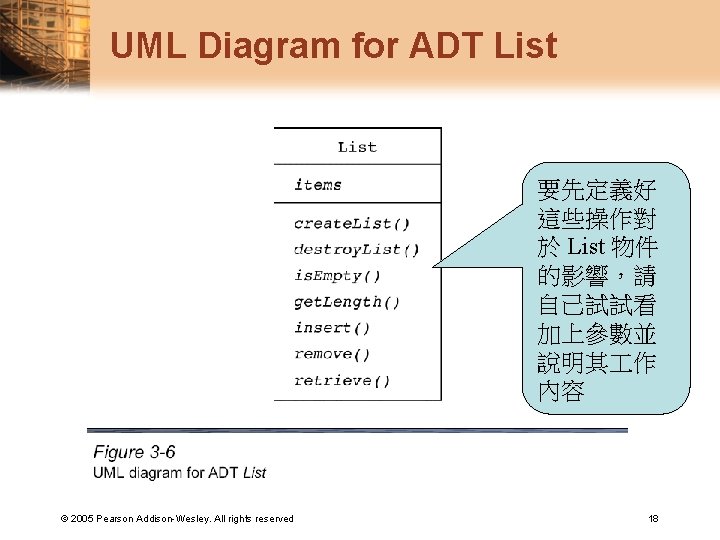 Chapter 3 Data Abstraction The Walls Abstract Data