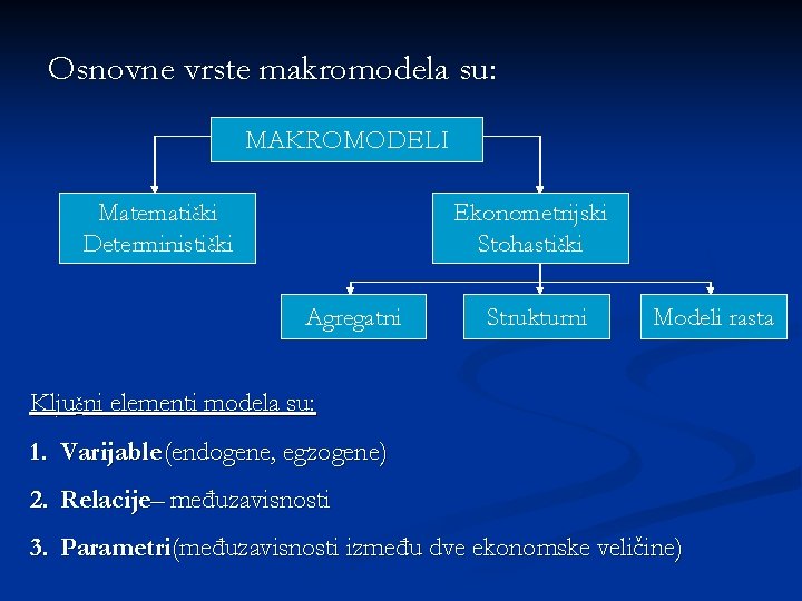 Osnovne vrste makromodela su: MAKROMODELI Matematički Deterministički Ekonometrijski Stohastički Agregatni Strukturni Modeli rasta Ključni