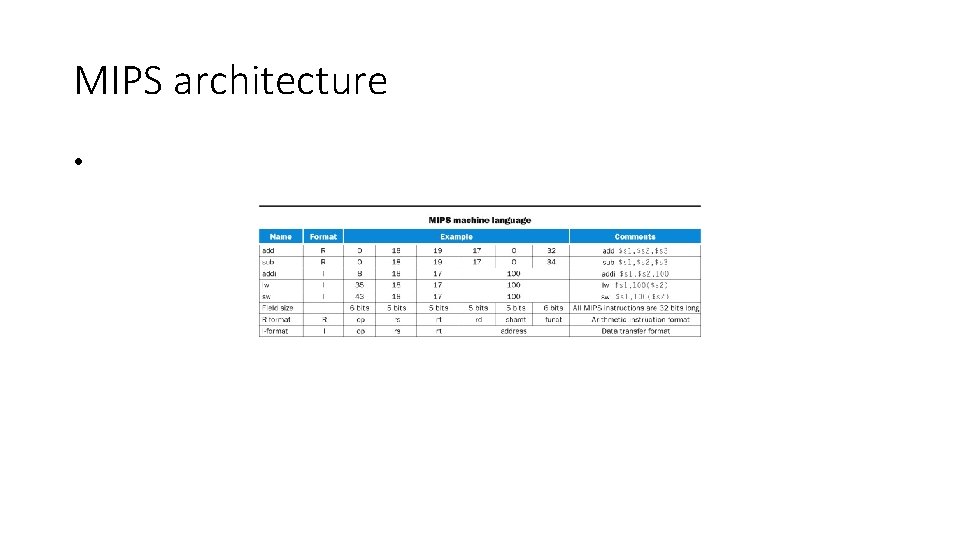 MIPS architecture • 