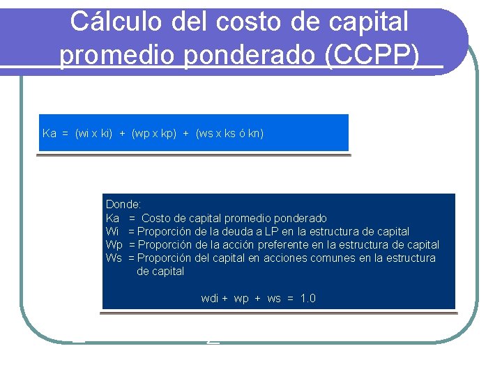 Cálculo del costo de capital promedio ponderado (CCPP) Ka = (wi x ki) +