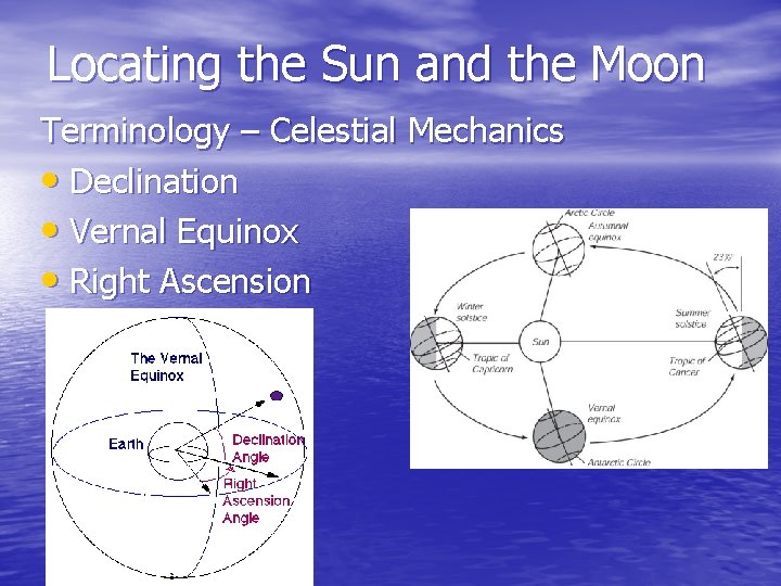 Locating the Sun and the Moon Terminology – Celestial Mechanics • Declination • Vernal