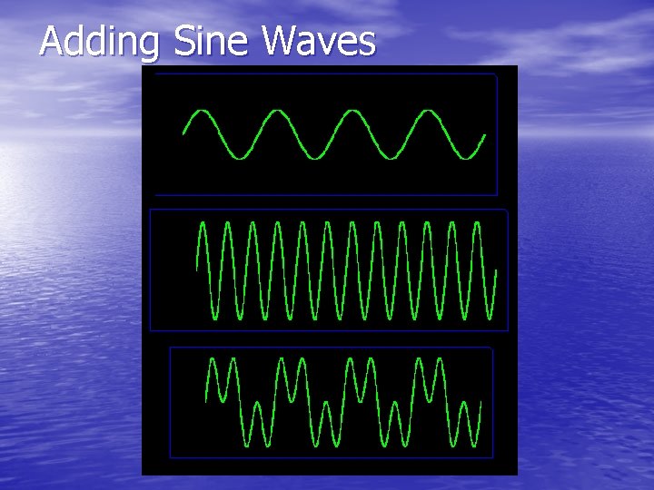 Adding Sine Waves 