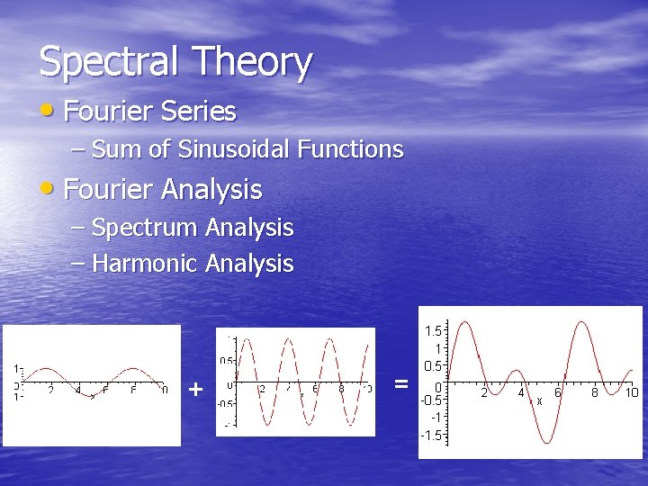 Spectral Theory • Fourier Series – Sum of Sinusoidal Functions • Fourier Analysis –