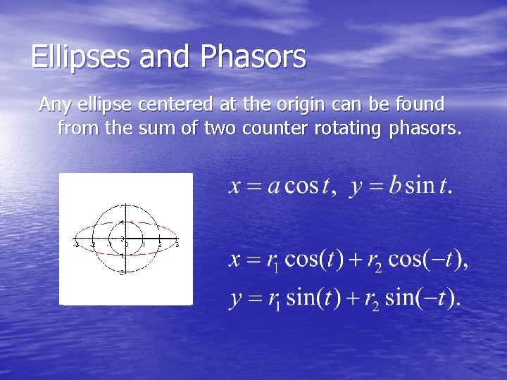 Ellipses and Phasors Any ellipse centered at the origin can be found from the