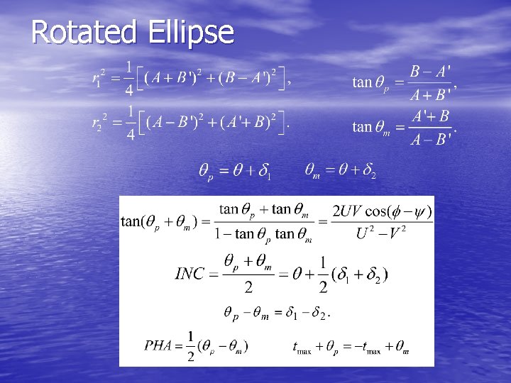 Rotated Ellipse 