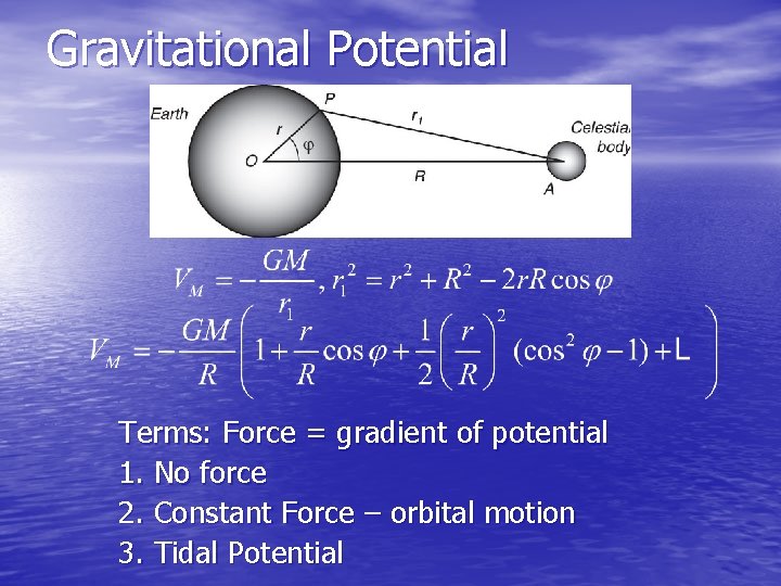 Gravitational Potential Terms: Force = gradient of potential 1. No force 2. Constant Force