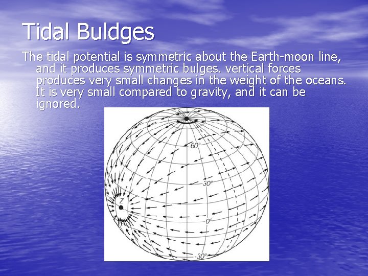 Tidal Buldges The tidal potential is symmetric about the Earth-moon line, and it produces