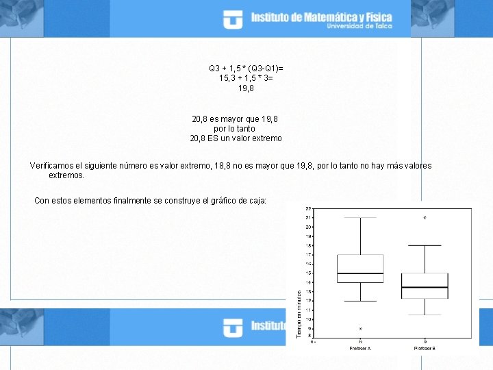 Q 3 + 1, 5 * (Q 3 -Q 1)= 15, 3 + 1,