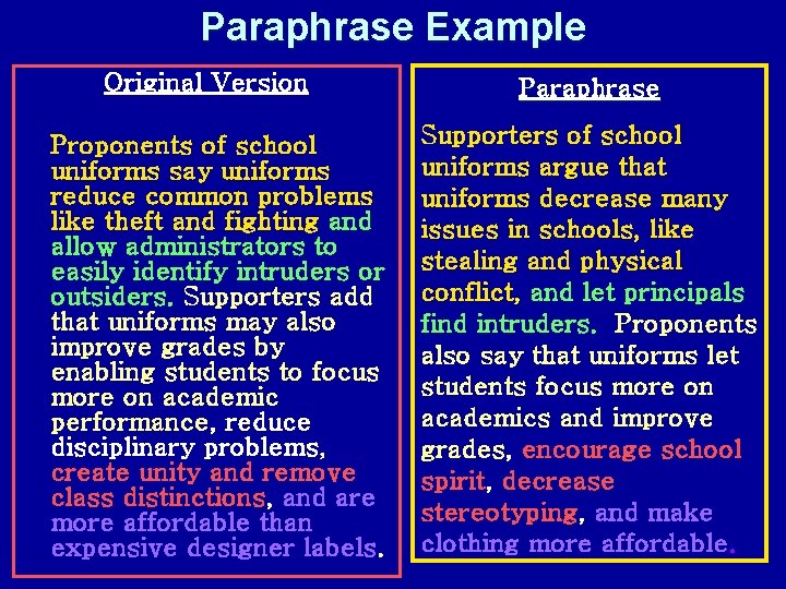 Paraphrase Example Original Version Proponents of school uniforms say uniforms reduce common problems like