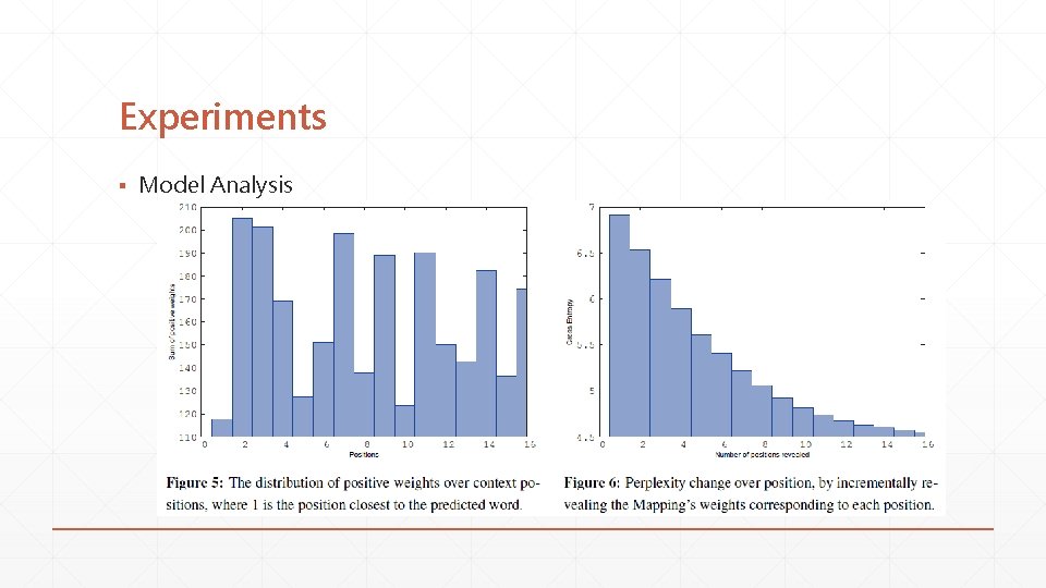 Experiments ▪ Model Analysis Experiments ▪ Model Analysis