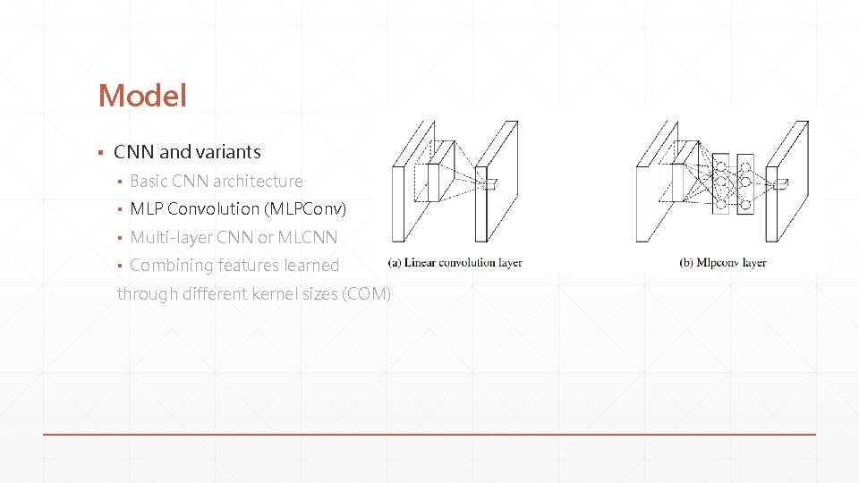 Model ▪ CNN and variants ▪ Basic CNN architecture ▪ MLP Convolution (MLPConv) ▪ Model ▪ CNN and variants ▪ Basic CNN architecture ▪ MLP Convolution (MLPConv) ▪