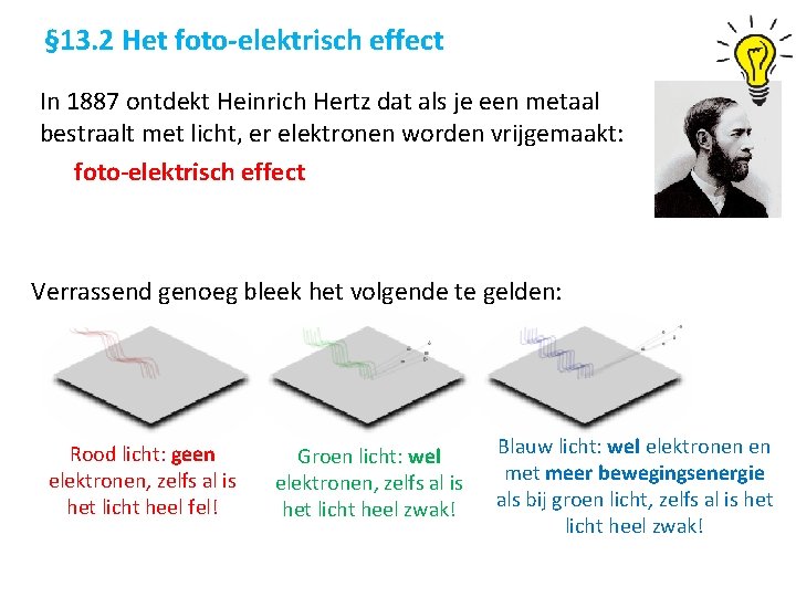 § 13. 2 Het foto-elektrisch effect In 1887 ontdekt Heinrich Hertz dat als je § 13. 2 Het foto-elektrisch effect In 1887 ontdekt Heinrich Hertz dat als je