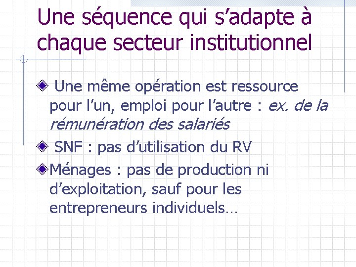 Une séquence qui s’adapte à chaque secteur institutionnel Une même opération est ressource pour