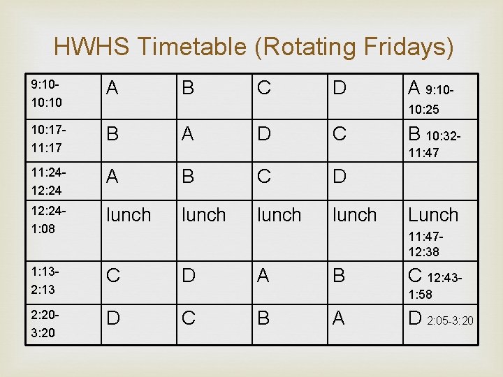 HWHS Timetable (Rotating Fridays) 9: 1010: 10 A 10: 1711: 17 B 11: 2412: