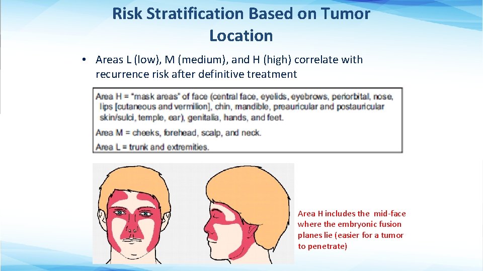 Risk Stratification Based on Tumor Location • Areas L (low), M (medium), and H