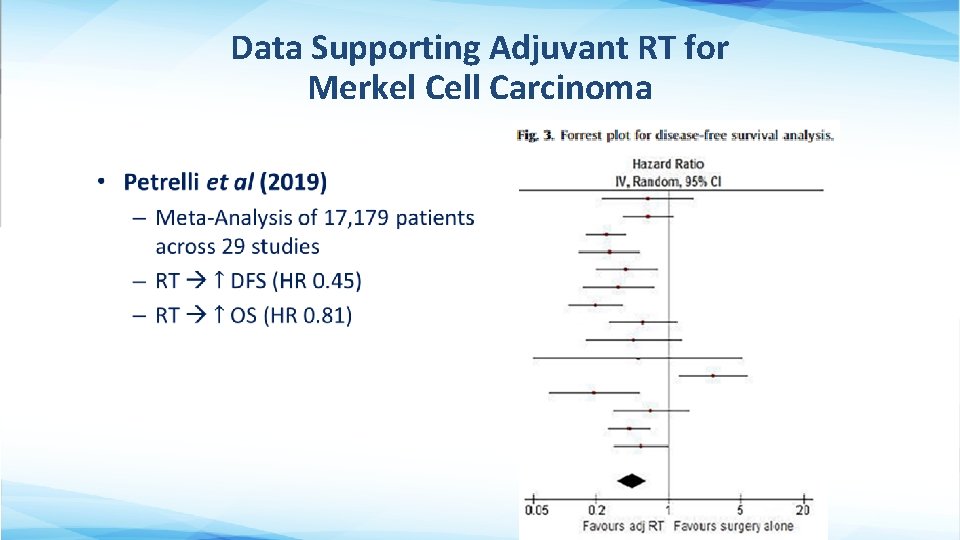 Data Supporting Adjuvant RT for Merkel Cell Carcinoma • 