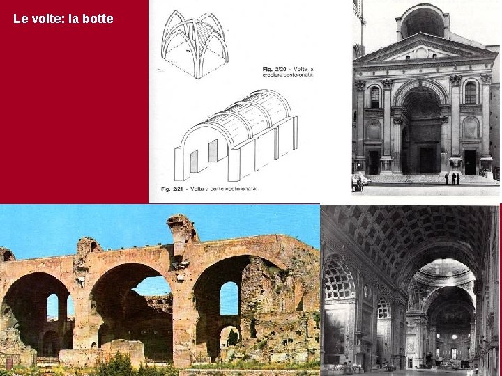 Le volte: la botte 