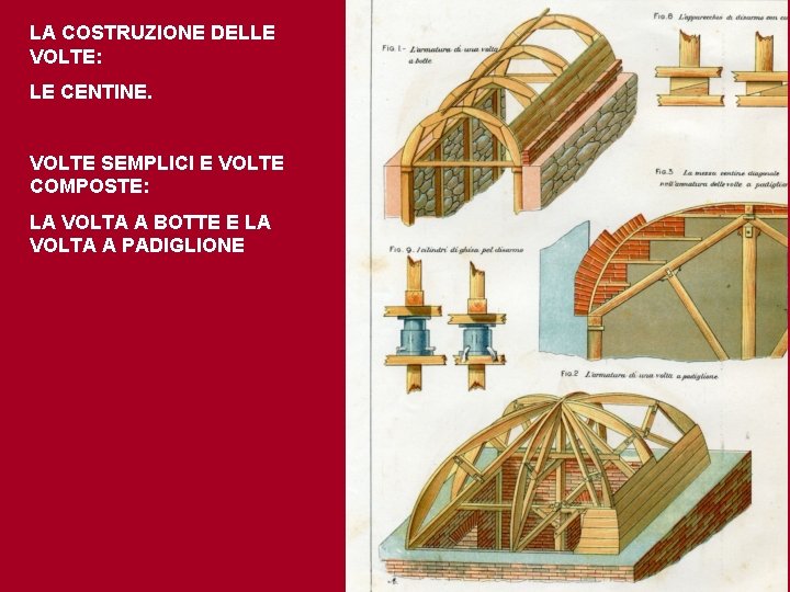 LA COSTRUZIONE DELLE VOLTE: LE CENTINE. VOLTE SEMPLICI E VOLTE COMPOSTE: LA VOLTA A