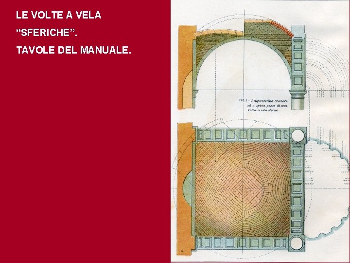 LE VOLTE A VELA “SFERICHE”. TAVOLE DEL MANUALE. 