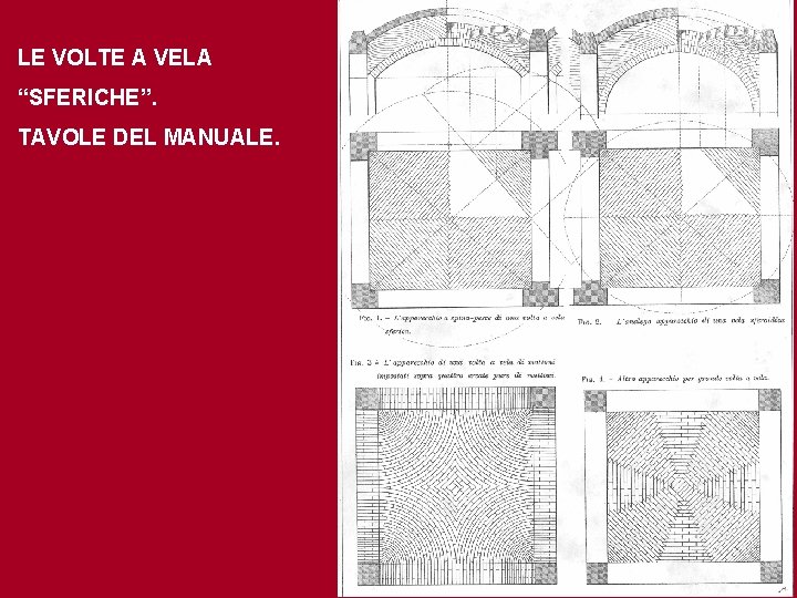 LE VOLTE A VELA “SFERICHE”. TAVOLE DEL MANUALE. 