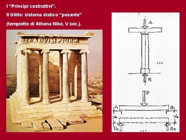 I “Principi costruttivi”. Il trilite: sistema statico “pesante” (tempietto di Athena Nike, V sec.