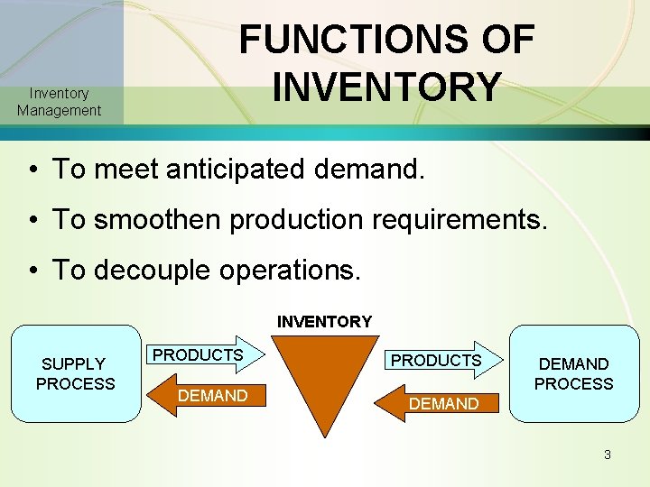 Inventory Management FUNCTIONS OF INVENTORY • To meet anticipated demand. • To smoothen production