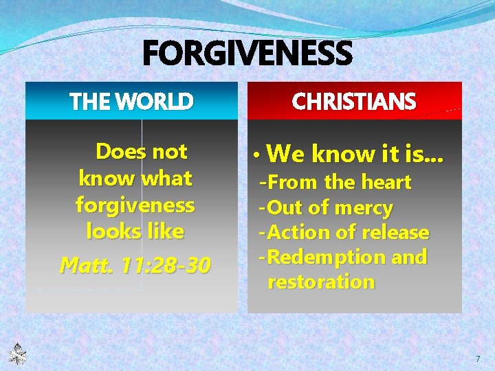 FORGIVENESS THE WORLD CHRISTIANS Does not know what forgiveness looks like • We know