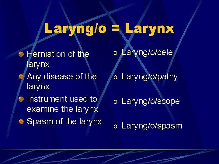 Laryng/o = Larynx Herniation of the larynx Any disease of the larynx Instrument used