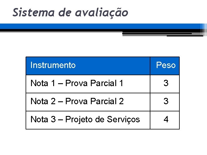 Sistema de avaliação Instrumento Peso Nota 1 – Prova Parcial 1 3 Nota 2 Sistema de avaliação Instrumento Peso Nota 1 – Prova Parcial 1 3 Nota 2