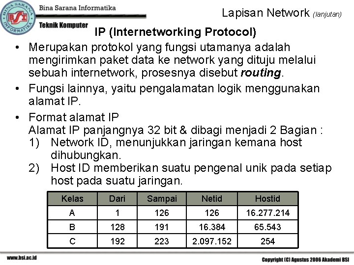 Lapisan Network (lanjutan) IP (Internetworking Protocol) • Merupakan protokol yang fungsi utamanya adalah mengirimkan