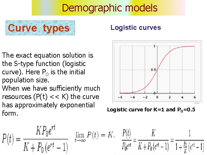 Demographic models Curve types The exact equation solution is the S-type function (logistic curve).
