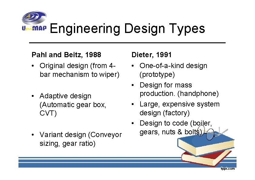 Engineering Design Types Pahl and Beitz, 1988 • Original design (from 4 bar mechanism