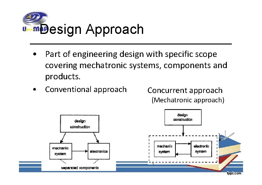 Design Approach • Part of engineering design with specific scope covering mechatronic systems, components