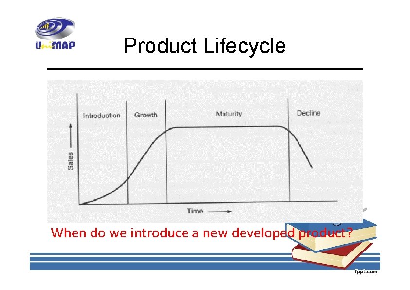 Product Lifecycle When do we introduce a new developed product? 