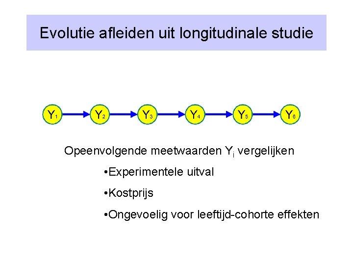 Evolutie afleiden uit longitudinale studie Opeenvolgende meetwaarden Yi vergelijken • Experimentele uitval • Kostprijs