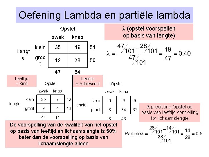 Oefening Lambda en partiële lambda (opstel voorspellen op basis van lengte) Opstel Lengt e
