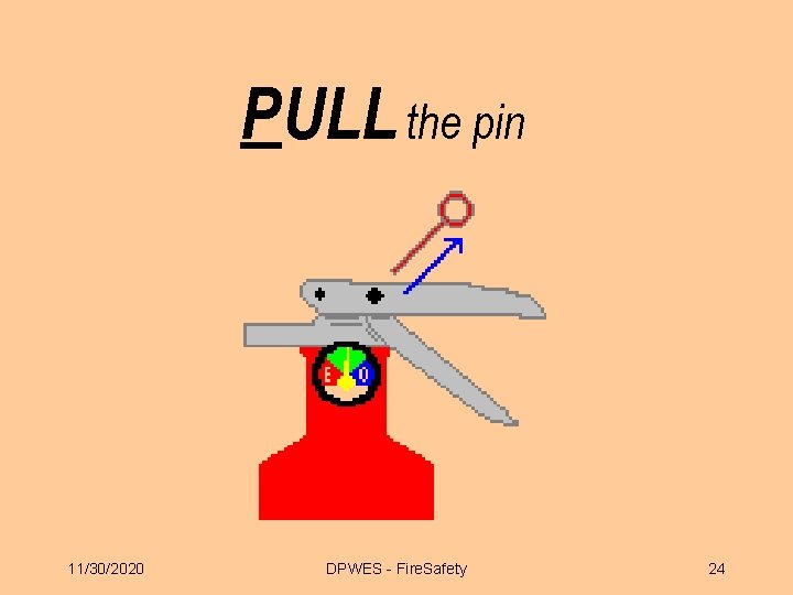 PULL the pin 11/30/2020 DPWES - Fire. Safety 24 