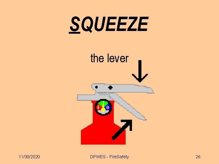 SQUEEZE the lever 11/30/2020 DPWES - Fire. Safety 26 SQUEEZE the lever 11/30/2020 DPWES - Fire. Safety 26