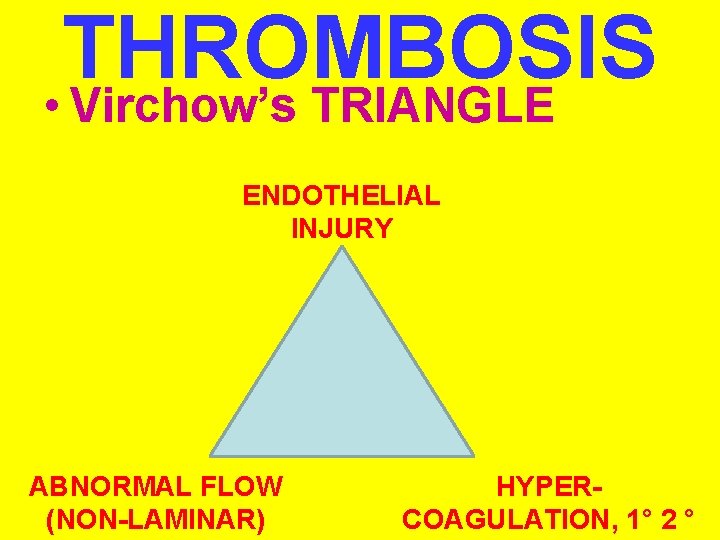 THROMBOSIS • Virchow’s TRIANGLE ENDOTHELIAL INJURY ABNORMAL FLOW (NON-LAMINAR) HYPERCOAGULATION, 1° 2 ° 